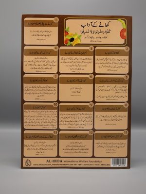 Khana Kay Aadab (A-4 Card) | Ú©Ú¾Ø§Ù†Û’ Ú©Û’ Ø¢Ø¯Ø§Ø¨