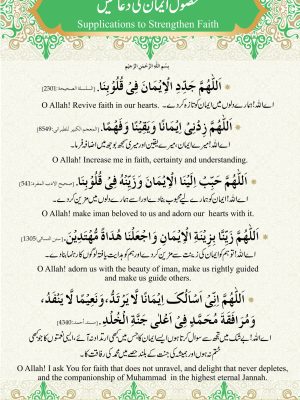 Husool e Imaan ki Duaen Card | ØØµÙˆÙ„ ایمان Ú©ÛŒ دعائیں کارڈ